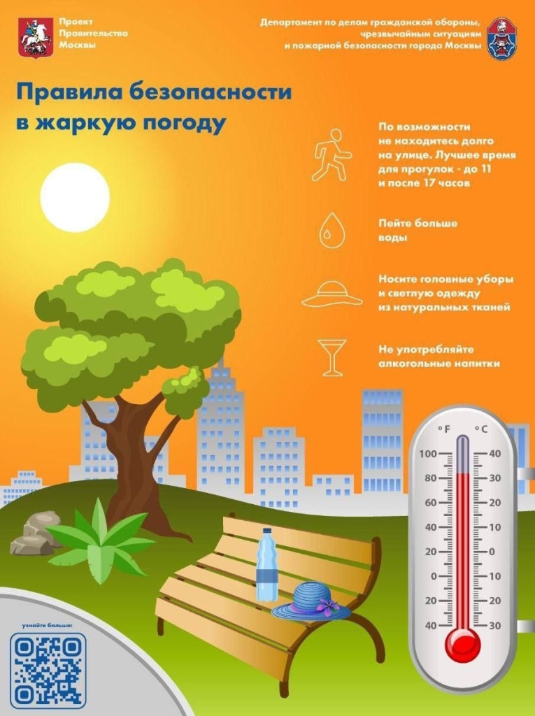 Коварство теплового удара как распознать его на ранней стадии и защитить себя от перегрева.jpg